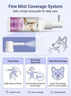 Cute Baby Peppermint Pet Oral Spray (100ml/3.4FL. OZ) | Natural Plant Extract Dog & Cat Breath Freshener & Dental Spray