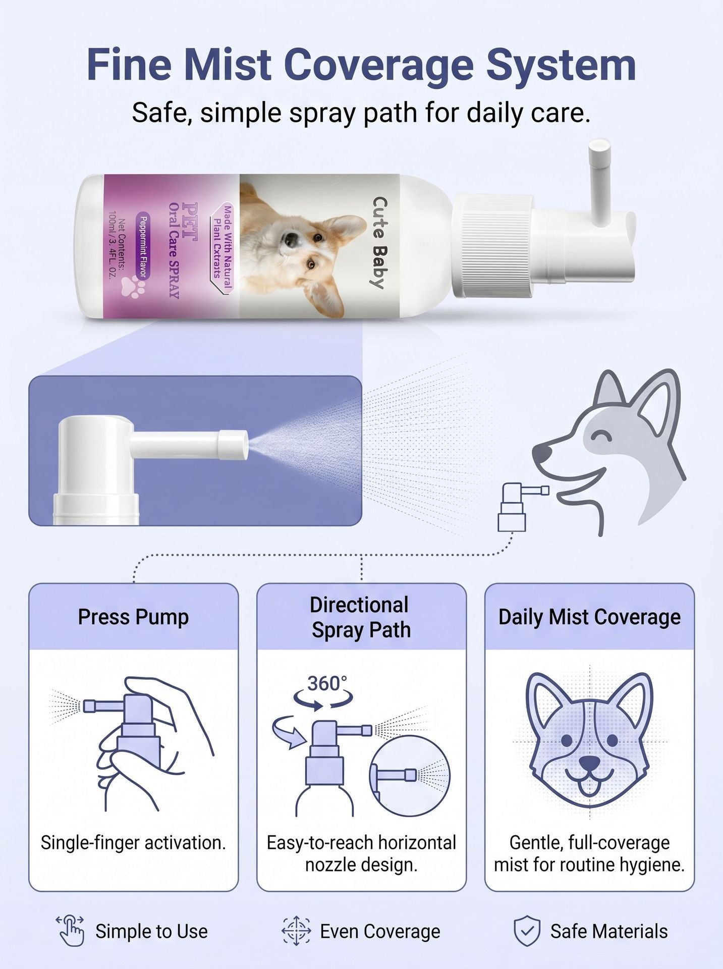 Cute Baby Peppermint Pet Oral Spray (100ml/3.4FL. OZ) | Natural Plant Extract Dog & Cat Breath Freshener & Dental Spray